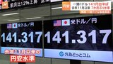 約7か月ぶり円安水準 一時1ドル=141円台半ば 株価は一時バブル後最高値に 日銀では金融緩和維持の見方優勢|TBS NEWS DIG