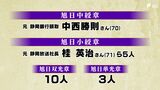 「国や公共に貢献」「公の仕事に長年従事」秋の叙勲　2023年は静岡県内で78人が受章　|　静岡のニュース | SBSNEWS | 静岡放送
