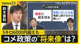 【鈴木農水大臣生出演】コメ政策の“将来像”は　都内のスーパーでは5キロ6000円超えも…どうなる？今後のコメ価格【news23】|TBS NEWS DIG
