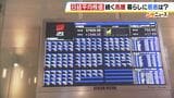 【日経平均株価】この先どこまで上がる？暮らしへの恩恵についてアナリスト「３月の春闘での賃上げに繋がってくれたら」|TBS NEWS DIG