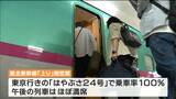 ゴールデンウイークのUターンピーク 東北新幹線「上り」指定席は”ほぼ満席” 県内の高速道路は渋滞なし【午後5時現在】 宮城|TBS NEWS DIG