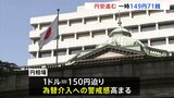 円安進む　一時149円71銭　日米金利差がさらに拡大するとの見方が広がり円を売る動きが強まる|TBS NEWS DIG