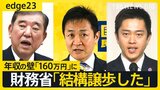 玉木代表は悔しがってない？動いた「壁」は「160万円」に、財務省の本音は「結構譲歩した」　年収の壁めぐる自民党vs国民民主党の第2ラウンドは参院選へ【edge23】|TBS NEWS DIG