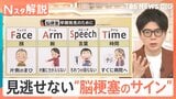 治療は「早期発見がカギ」 “夏の脳梗塞”は熱中症とそっくり?見逃せない“サイン”とは?【Nスタ解説】|TBS NEWS DIG