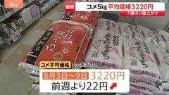 コメの平均価格が7週ぶり値上がり　5キロあたり3220円に “過去最大”民間在庫を売り切るために安売り強めているか　備蓄米の買い戻しが焦点に| TBS CROSS DIG with Bloomberg