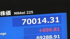 【速報】日経平均 史上初の7万円突破　米イランの戦闘終結に向けた合意受け| TBS CROSS DIG with Bloomberg