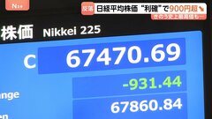 きょうは一転、大幅下落…日経平均株価・終値931円安　一時6万7000円割れ　ソフトバンクG・キオクシアHDなど利益確定の売り拡大| TBS CROSS DIG with Bloomberg