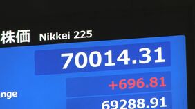 【速報】日経平均 史上初の7万円突破 米イランの戦闘終結に向けた合意受け|TBS NEWS DIG