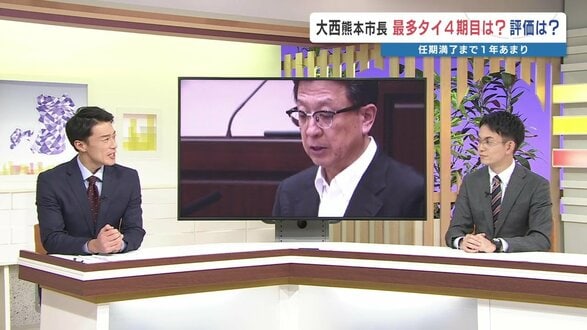 3期目の任期が残り1年の熊本市長　次はどうしますか？「まだ答える時期にない」報道陣を受け流す　市民の評価は・・・　　|　熊本のニュース｜RKK NEWS｜RKK熊本放送