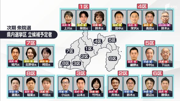 公示迫る...1月22日現在の静岡県内の立候補予定者は【衆議院選挙2026】　|　静岡のニュース | SBSNEWS | 静岡放送