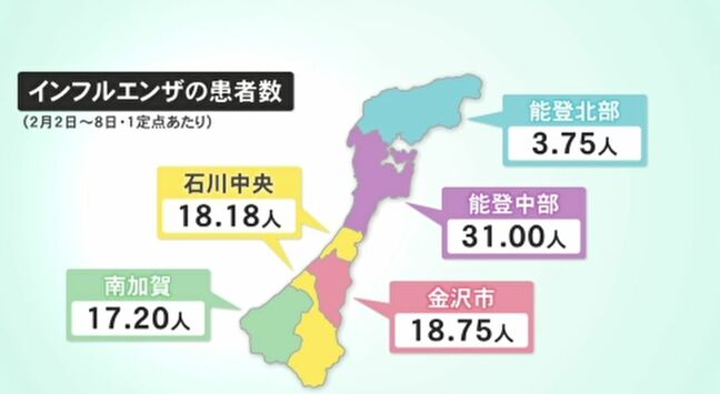 石川県のインフルエンザ患者数 七尾市など能登中部で警報レベルに|TBS NEWS DIG