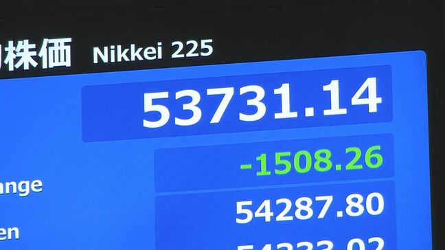 【速報】日経平均株価 一時1500円超の値下がり 中東情勢めぐる不透明感が引き続き重しに|TBS NEWS DIG