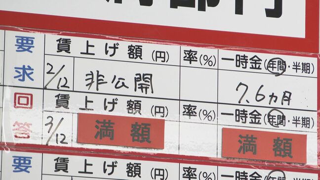 “2025春闘”連合愛知が県内220組合の実績を発表 賃上げ額は月平均1万8179円・平均賃上げ率5.6％  過去13年で最高|TBS NEWS DIG
