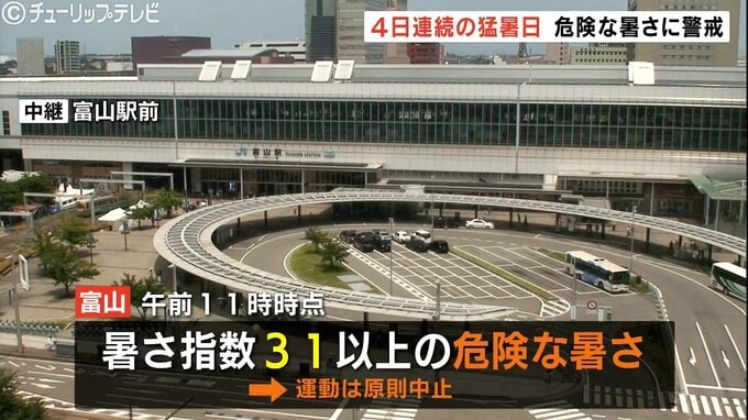 【熱中症警戒アラート】富山で危険な暑さ…4日連続の猛暑日へ 午後は急な強い雨や落雷に注意|TBS NEWS DIG