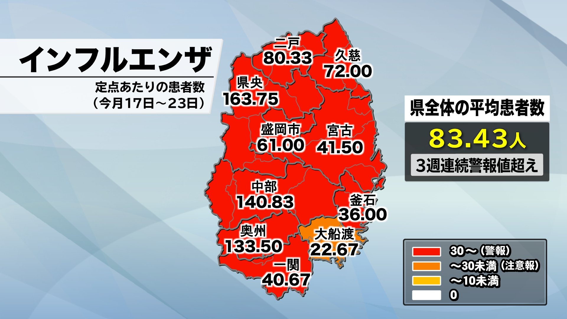 じゅじゅ様 確認用-1 16点(7月27日)／EN-1368～EN-1383 本日も早朝よりありがとうございます🙇‍♂️🙇‍♀️ 非常に2名様