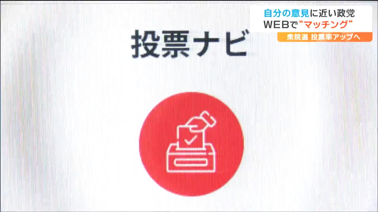 自分 に 合う 政党