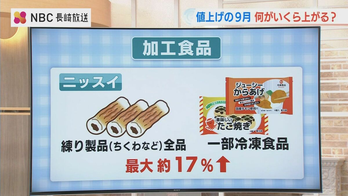 値上げラッシュ】食品値上げ4000品目超えは1年5か月ぶり…9月1日から
