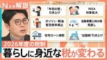 税制改正で「年収の壁」「住宅ローン」「NISA」等はどう変わる? 「積極財政」財源の確保は?【Nスタ解説】|TBS NEWS DIG