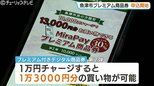 1万円チャージで13000円分の買い物が可能、富山・魚津市でプレミアム商品券第２弾申込開始|TBS NEWS DIG