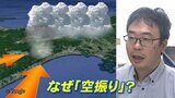 空振り多い線状降水帯予測情報『44回のうち発生は2回』なぜ予測難しいのか 専門家も危機感「オオカミ少年的な情報になってしまう」|TBS NEWS DIG