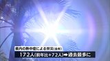 １人死亡も　宮崎県内の去年の熱中症の労働災害は１７２人 　過去最多に|TBS NEWS DIG