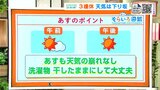 高知の天気 5日も天気の崩れはない見込み 東杜和気象予報士が解説|TBS NEWS DIG