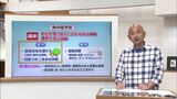 熱中症に注意が必要な季節に 予防法を確認【気象予報士解説】 | MRTニュース | MRT宮崎放送