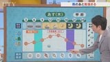 2日は午前中は雨午後から晴れるが北からの冷たい風が強く吹く　米津龍一気象予報士が解説　山梨|TBS NEWS DIG