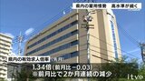 「求人が求職を上回るも改善の動き弱まる」 愛媛県7月の有効求人倍率 2か月連続で低下 | 愛媛のニュース - Nスタえひめ|あいテレビは6チャンネル