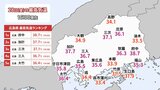 【観測史上最高を更新】 府中38.7℃ 危険な “猛烈暑さ” 続く　県内９地点でことし最高　広島　|　RCC NEWS | 広島ニュース | RCC中国放送