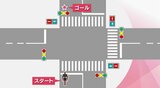 自転車は交差点で「歩行者用」の信号で進む?「車用」の信号で進む?警察に聞くと・・・ | MRTニュース | MRT宮崎放送