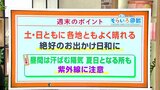高知の天気 土日は晴れてお出かけ日和に 屋外では花粉や紫外線に注意 東杜和気象予報士が解説 | 高知のニュース・天気|KUTV NEWS | KUTVテレビ高知