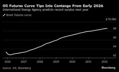 【米国市況】S&P500反落、トランプ氏の対中批判が響く－151円台後半| TBS CROSS DIG with Bloomberg