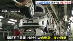 12月の日銀短観 「大企業製造業」の景気判断　2期ぶり改善| TBS CROSS DIG with Bloomberg