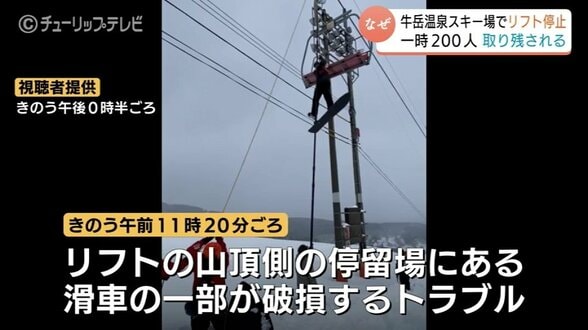 「何らかの原因で破断しセンサーが異常感知」リフト緊急停止の牛岳温泉スキー場　滑車のゴムライナー一部が破損　3日は一部リフトで営業再開へ　富山　|　富山のニュース｜天気・防災｜チューリップテレビ