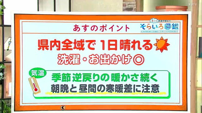 高知の天気　3日は全域で晴れ　季節逆戻りの暖かさ続く　東杜和気象予報士が解説|TBS NEWS DIG