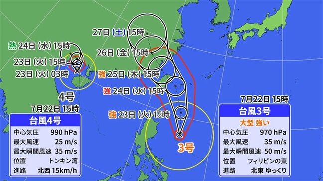 台風の進路で分かる暑さが続く理由　23日も危険な暑さと天気急変に注意　気象予報士が解説　山梨|TBS NEWS DIG