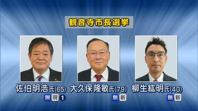 観音寺市長選挙の投票始まる　投票は一部を除き午後8時まで【香川】|TBS NEWS DIG