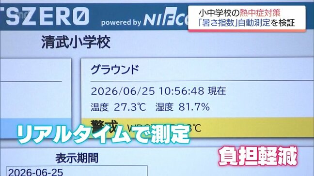 「暑さ指数」を自動測定 宮崎市の小中学校で熱中症対策の実証実験が始まる|TBS NEWS DIG