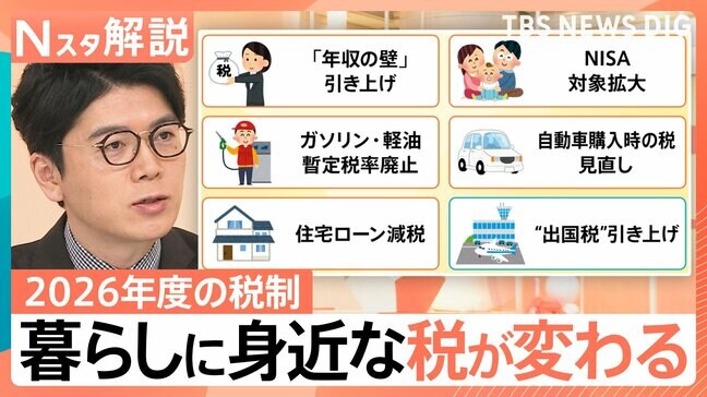 税制改正で「年収の壁」「住宅ローン」「NISA」等はどう変わる? 「積極財政」財源の確保は?【Nスタ解説】|TBS NEWS DIG