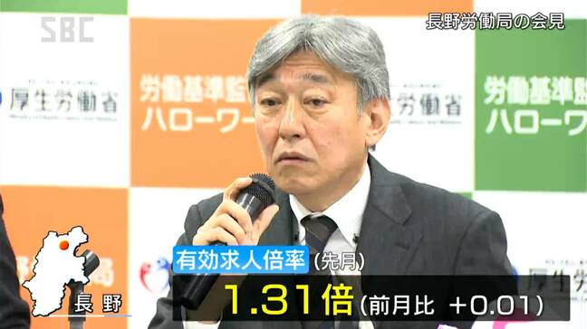 10月の有効求人倍率は1.31倍…前月わずかに上回る|TBS NEWS DIG