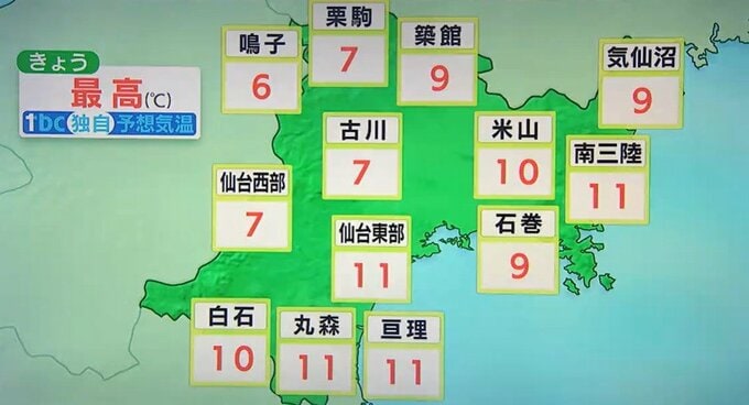 【4日宮城の天気】仙台で20日ぶりに10℃越えに　気温上昇で3月並みの陽気で"花粉”も飛び始めるか…tbc気象台|TBS NEWS DIG
