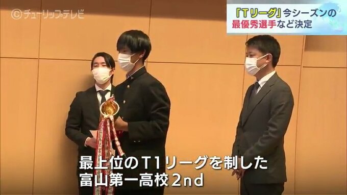 Ｕ－18 サッカーリーグ 今シーズンの最優秀選手は･･･　富山　|　富山のニュース｜天気・防災｜チューリップテレビ