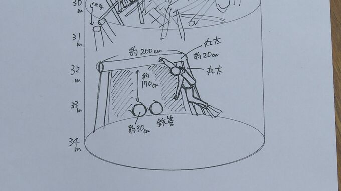 坑道方向への横穴発見　長生炭鉱水没事故　犠牲者遺骨発掘目指す市民団体の活動続く|TBS NEWS DIG