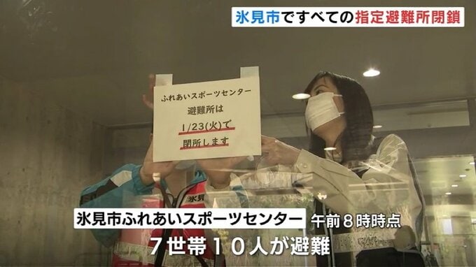 避難者は新たな住まいへ　氷見市の指定避難所がすべて閉鎖　富山　|　富山のニュース｜天気・防災｜チューリップテレビ