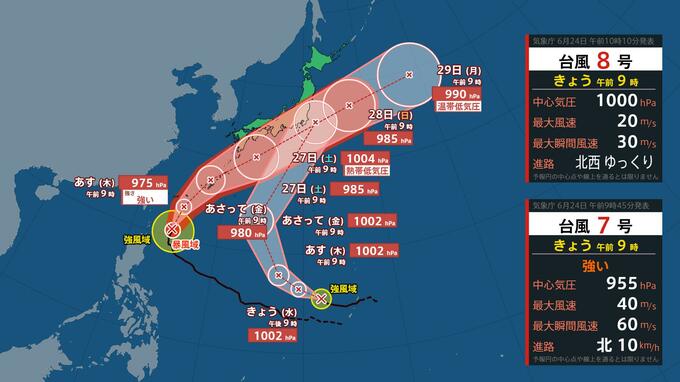 【ダブル台風】台風7号は土曜に四国沖へ　九州南部に「線状降水帯直前予測」　四国で300ミリなど猛烈な雨予想【雨風シミュレーション】|TBS NEWS DIG