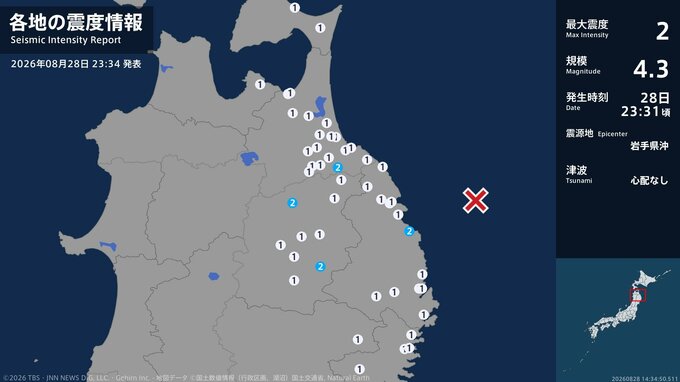 青森県、岩手県で最大震度2の地震　青森県・八戸市、岩手県・普代村、盛岡市、二戸市|TBS NEWS DIG