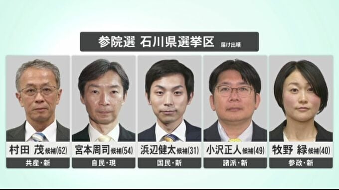 参議院選挙が公示 石川県選挙区では5人が立候補「物価高・政治とカネ・地震と豪雨からの復旧、復興」など争点に　|　石川県のニュース｜MRO北陸放送