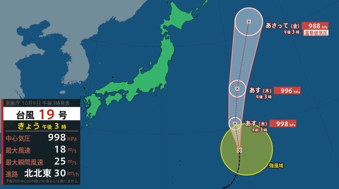 【台風情報 9日午後4時半更新】台風19号「バリジャット」発生…南鳥島近海の熱帯低気圧が発達【雨と風のシミュレーション】日本の東海上を北上する見通し　沿岸部はうねりに注意　|　富山のニュース｜天気・防災｜チューリップテレビ