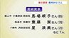春の褒章　福島県内から11人が受章　|　福島のニュース│TUF